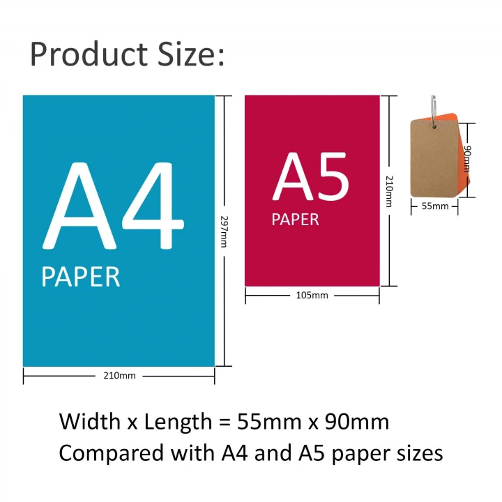 Size comparison of our revision cards against A4 paper and A5 paper